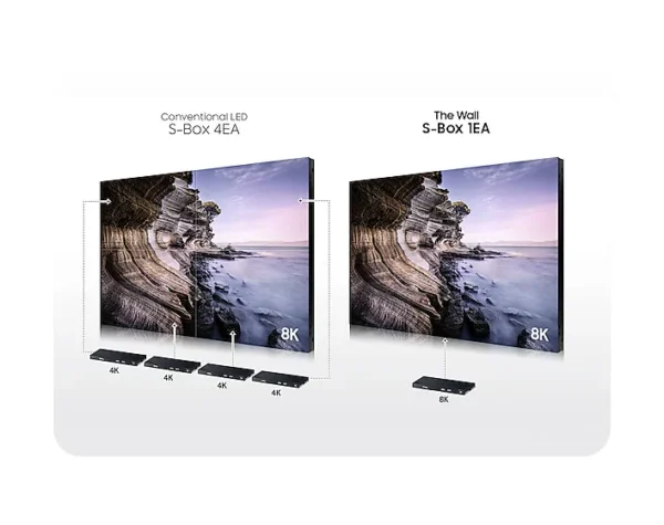 The Wall LED Cabinet 0.84mm Pixel Pitch, 500/1600