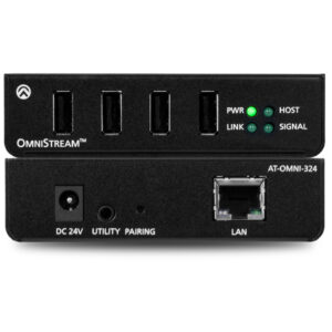 Device Side IP to USB Adapter